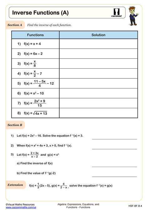 Inverse Functions (A) Worksheet | Fun and Engaging Algebra II PDF ...