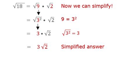 Simplifying Cube Roots Worksheet