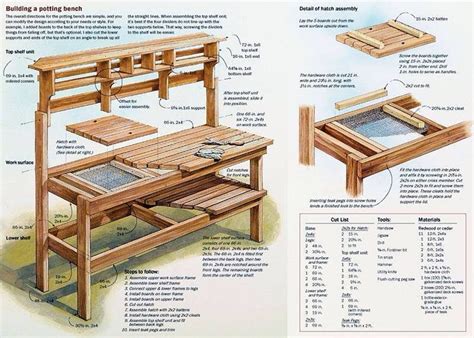 Pallets | Potting bench plans, Potting bench, Garden work bench