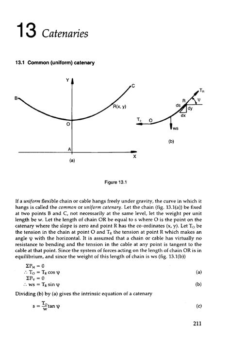 Catenaries - NOTES AND EXAMPLES - 13 Catenaries ####### 13 Common (uniform) catenary Figure 13 ...