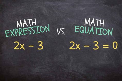 Expression and Equation Examples (The Key Difference)