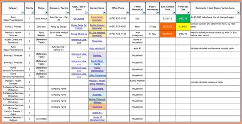 Project Management Spreadsheet Template Excel | Qualads