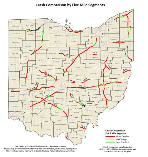 In Ohio, speed limits go up—and with them crashes, injuries, and deaths – State Smart ...