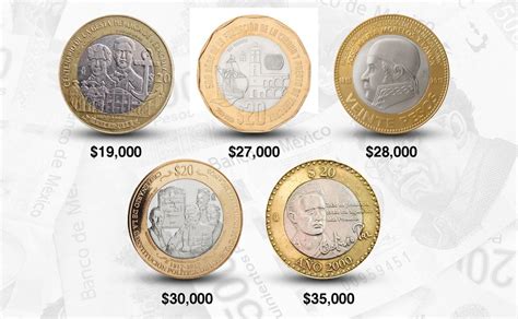 5 monedas de 20 pesos que se venden en MILES - CHIC Magazine