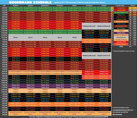 Boomerang Schedule Changes June 2024 - Wvu Football Schedule 2024