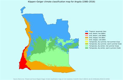 Köppen–Geiger climate classification map for Angola (1980-2016) | Map ...