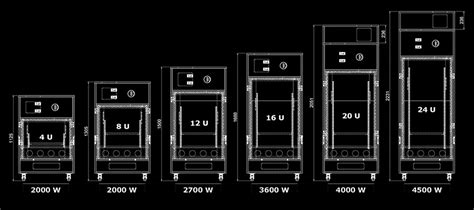 16u Rack Cabinet Dimensions | www.resnooze.com