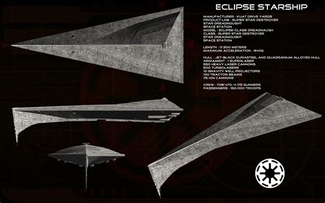 Eclipse starship ortho by unusualsuspex.deviantart.com on @deviantART Space Ship Concept Art ...