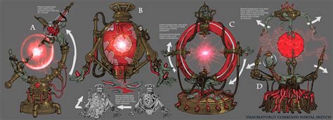 Thaumaturgy Set Concept on Behance