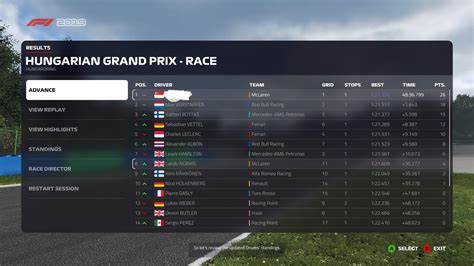 First win in career mode in my least favorite track : r/F1Game