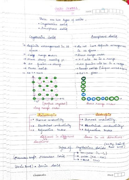 Solid State Chemistry Notes PDF Download for both Class 12 boards and Neet preparation – Shop ...