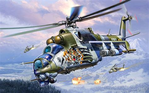 Mil, Mi-24 | MODEL CONSTRUCTION