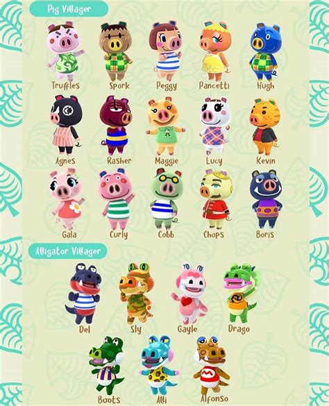 71 Animal Crossing New Horizons Cute Villagers List | Sanscompro Misaucun