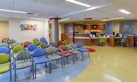 LVHN Children’s Clinic, 17th & Chew Sts, Allentown, PA