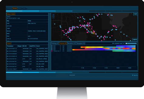 IMSI Catcher | Verita Innovation