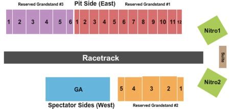 Gateway Motorsports Park Tickets and Gateway Motorsports Park Seating Charts - 2024 Gateway ...