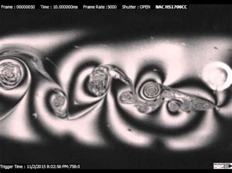 Soap Film Experiment -- 2D flow visualization - YouTube