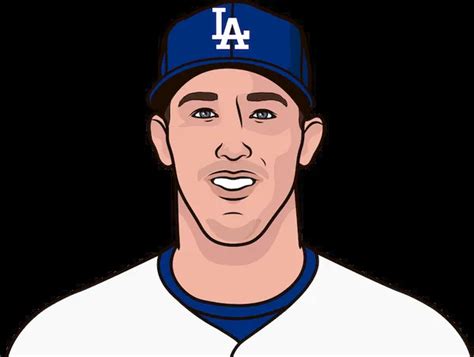 Walker Buehler Stats Against The Giants | StatMuse