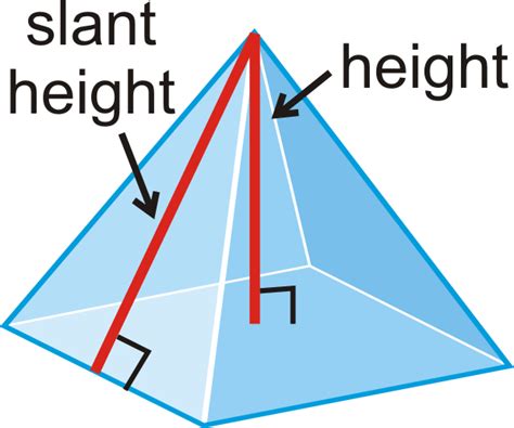 Pyramids | CK-12 Foundation