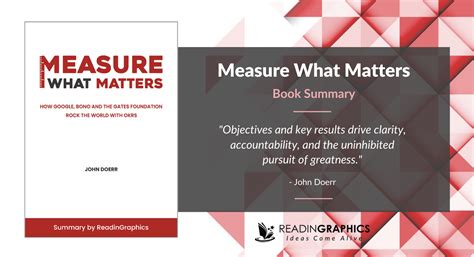 Book Summary - Measure What Matters: How Google, Bono And The Gates Foundation Rock The World ...