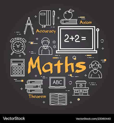 Mathematics formula