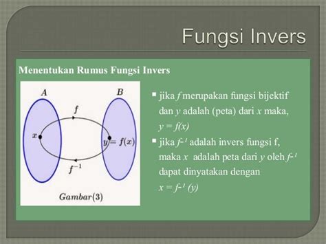 Fungsi Invers Ppt - Soal Ujian