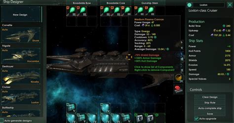 Stellaris Ship Design Guide 2023 [3.6 Update]