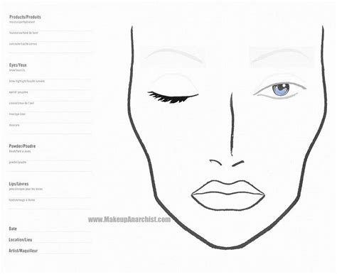 mac face charts - Clip Art Library