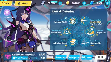 Honkai Impact 3rd SEA Unofficial Database: Lightning Empress Details