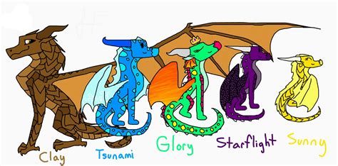 Introducing the Dragonets of Destiny