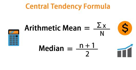 Central Tendency Formula | Calculator (Examples With Excel Template)