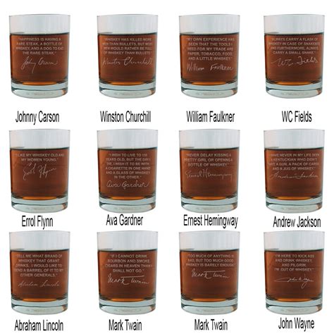 Famous Whiskey Glasses | Gift for Scotch Drinker