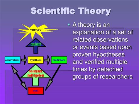 PPT - Scientific Method PowerPoint Presentation, free download - ID:20325