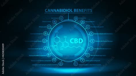 Information dark and blue digital poster of Cannabidiol Benefits with infographic and ...