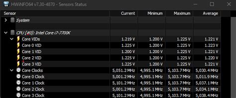 Single core overclock i7-7700k | Overclock.net