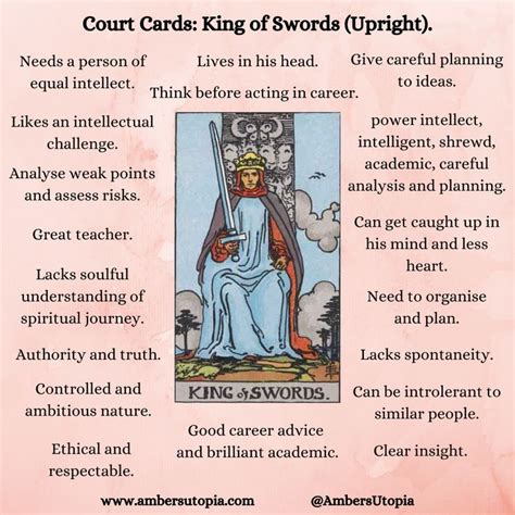 King of Swords (Upright) | Court Cards | Tarot Card Meanings.