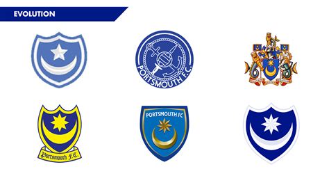 Portsmouth FC Crest Redesign Concept - Version 2 on Behance