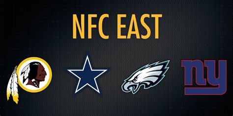 2024 Nfc East Predictions - Meris Harriet