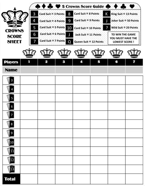 Free Printable Five Crowns Score Sheet