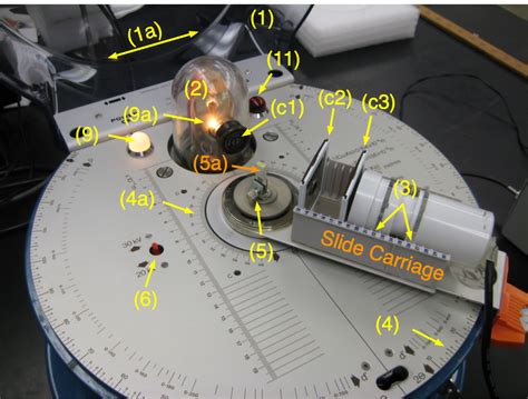 27. X-Ray Spectrometer — Modern Lab Experiments documentation