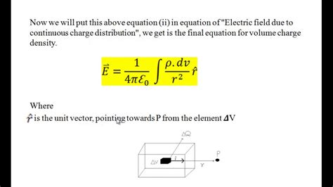 LEC-4 Volume Charge Density - Electric field due to continuous charge distribution - YouTube