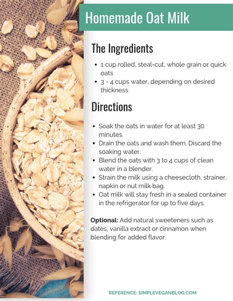 How Healthy is Oat Milk? | INTEGRIS Health