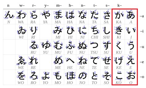 Lesson 1 - Hiragana (A ~ Ko), Long Vowels - Pigcow Translations