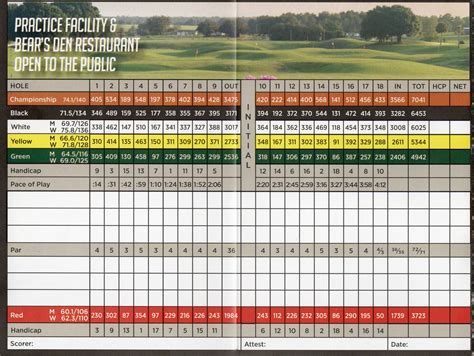 Golf Scorecard Cover