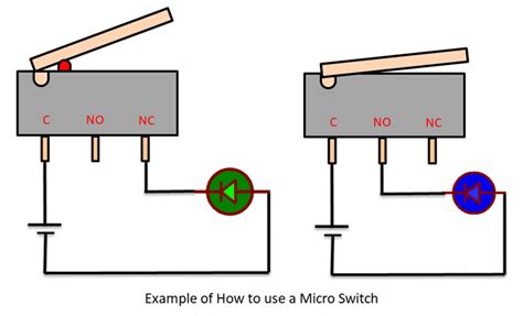 Micro Switch Wiring Diagram - pivotinspire