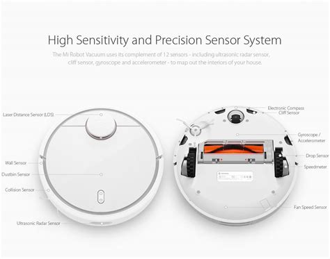 Mi Robot Vacuum by Xiaomi » Gadget Flow