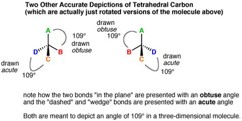 structural formula - Explanation of certain chemical bond diagrams ...