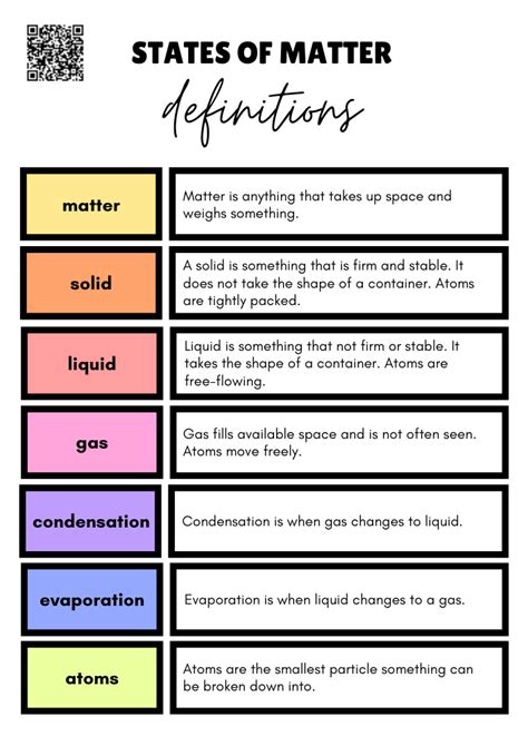 States of Matter Science Worksheets for Kids - Kidpid