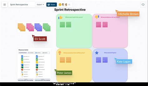 Sprint Retrospective Examples | Sprint Retrospective Template | Creately