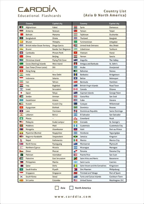 Full list of world countries (Asia & North America) | Flags | Capitals ...